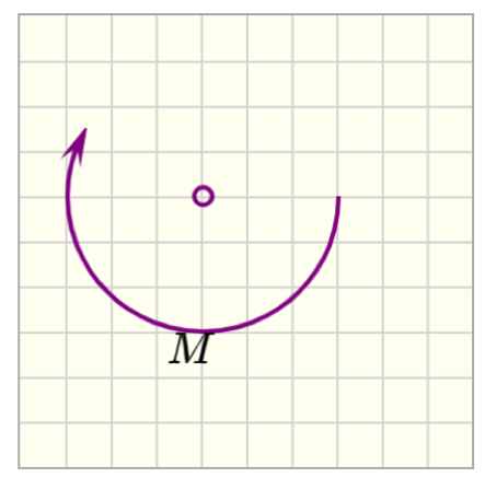 Screenshot of the pl-arc-vector element