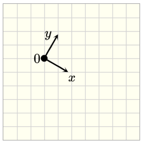 Screenshot of the pl-coordinates element