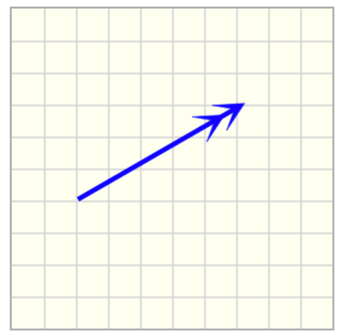 Screenshot of the pl-double-headed-vector element