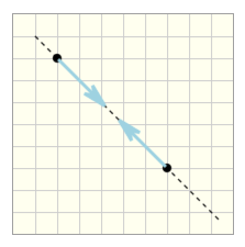 Screenshot of the pl-paired-vector element