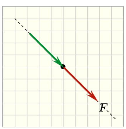 Screenshot of the pl-vector element